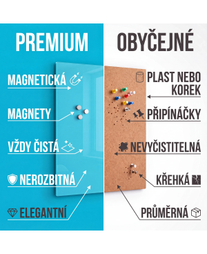 ⚫ Sklenená tabuľa SMATAB® šedá antracitová