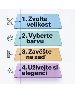 ⚫ Sklenená tabuľa SMATAB® šedá antracitová