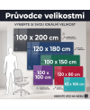 Zelená smaragdová sklenená tabuľa | Luxusný drahokam | SMATAB® 🌟