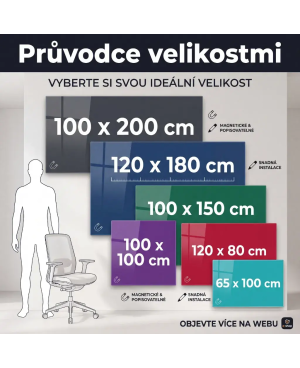 Modrá coelinová sklenená tabuľa | Nebeský dizajn | SMATAB® 🩵
