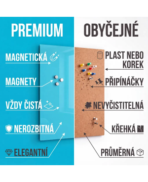 Žlutá neapolská skleněná tabule | Teplý design | SMATAB® 🌻