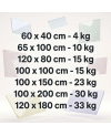 Šedá antracitová skleněná magnetická tabule Smatab®