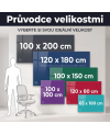🟢 Nalepovací tabule zelená pistáciová SMATAB®