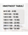 Tabule pro restaurace 🟤 okrová umbra | SMATAB®